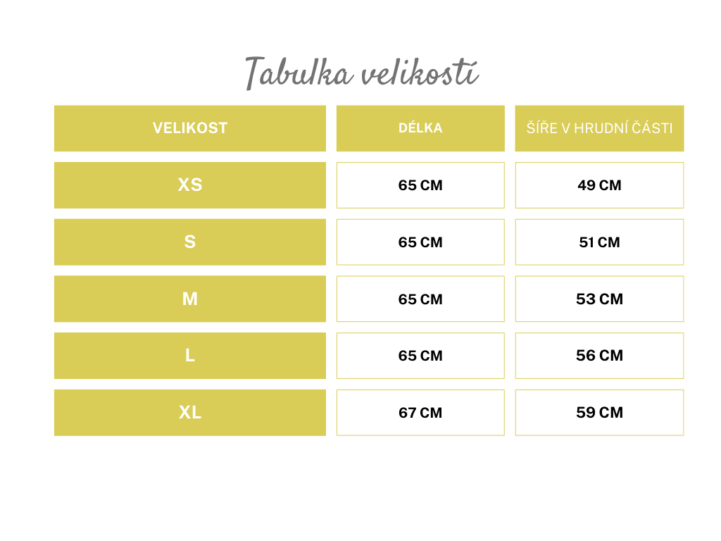 Comparison Chart(10)